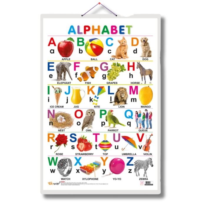 Alphabet Chart
