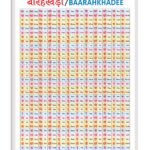 Baarahkhadee