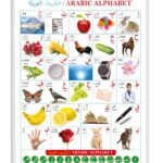 Arabic Alphabet