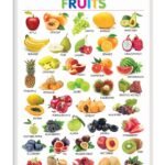Fruits