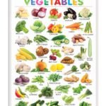 Vegetables