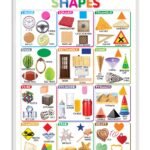 Shapes