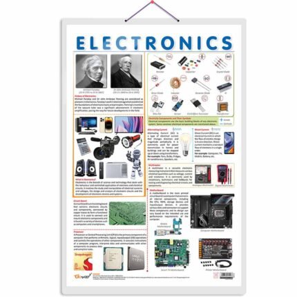 Electronics